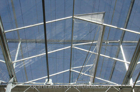 Maximize Harvest Super Strong Resistance Multi Span Agricultural Greenhouses